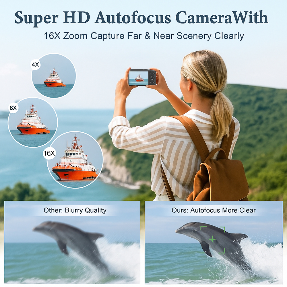 Ourlife Compact Digital Camera - Vintage Home Cinema のレビューと価格