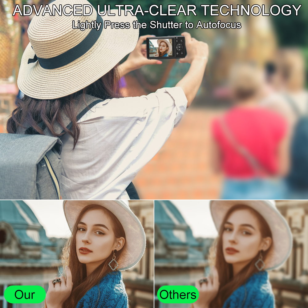 Magecam Digital Camera 5K 80MP - Vintage Home Cinema のレビューと価格
