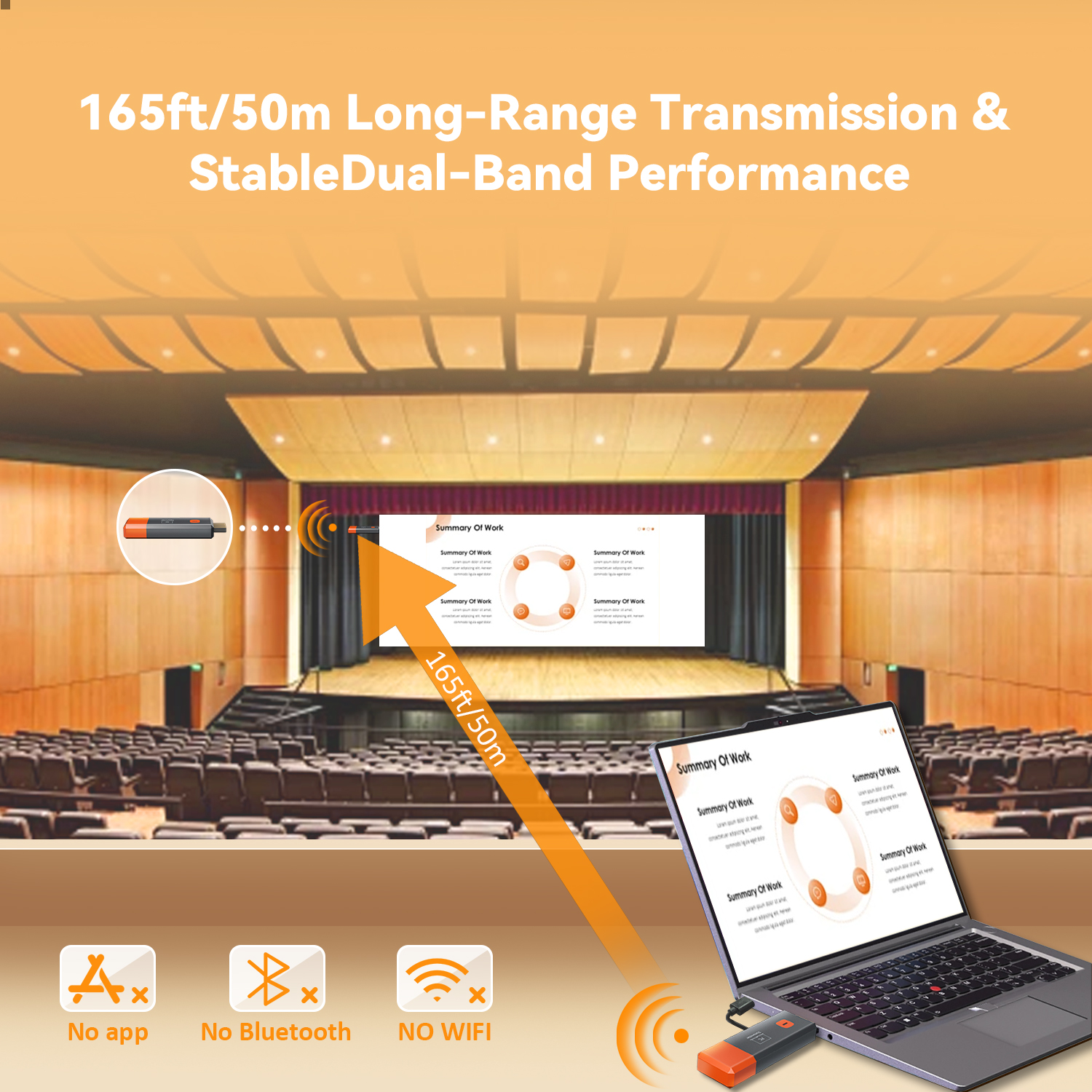 Wireless Transmitter & Receive - Home Cinema Gaming のレビューと価格