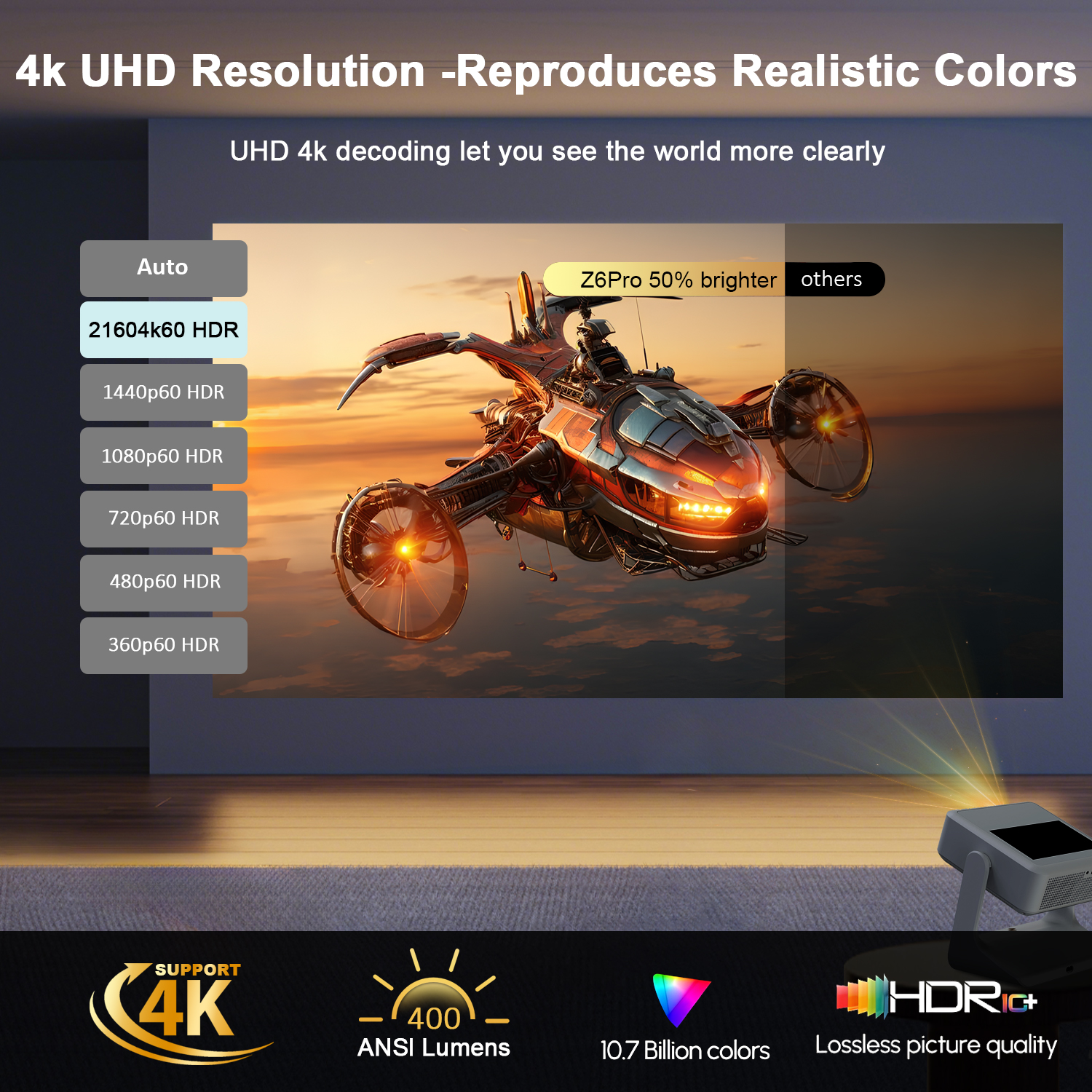 Netflix YouTube Projector 8''  - Netflix Home Cinema のレビューと価格