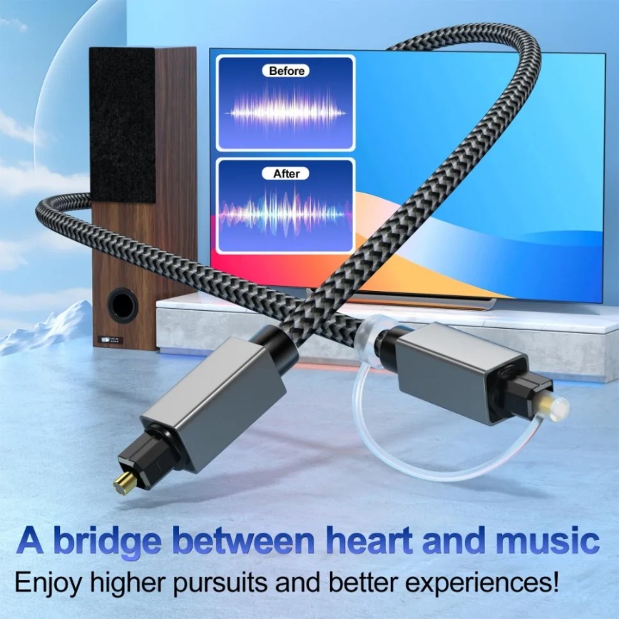 Digital Optical Audio Cable 3m - Home Cinema Of Soundbar のレビューと価格