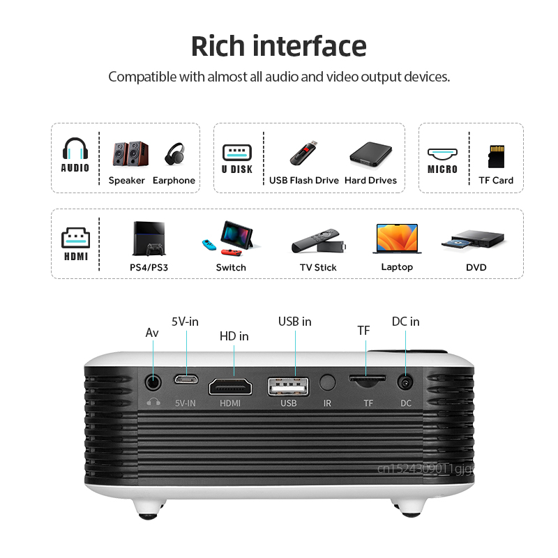 A2000 Mini Projector Portable  - Home Cinema Gaming のレビューと価格