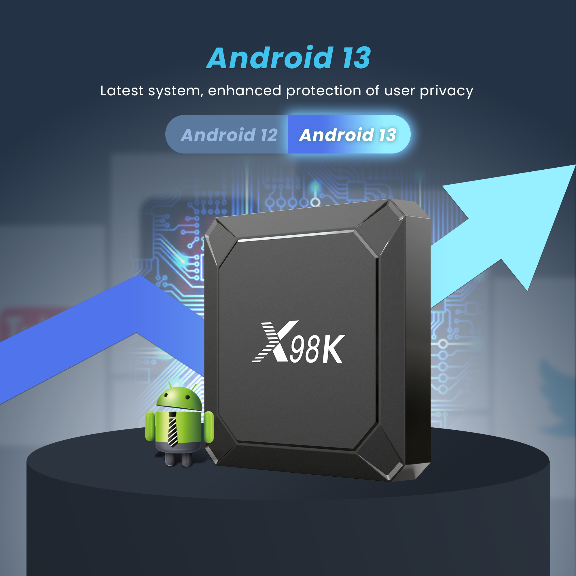 Original X98K TV Box Android13 - Netflix Home Cinema のレビューと価格