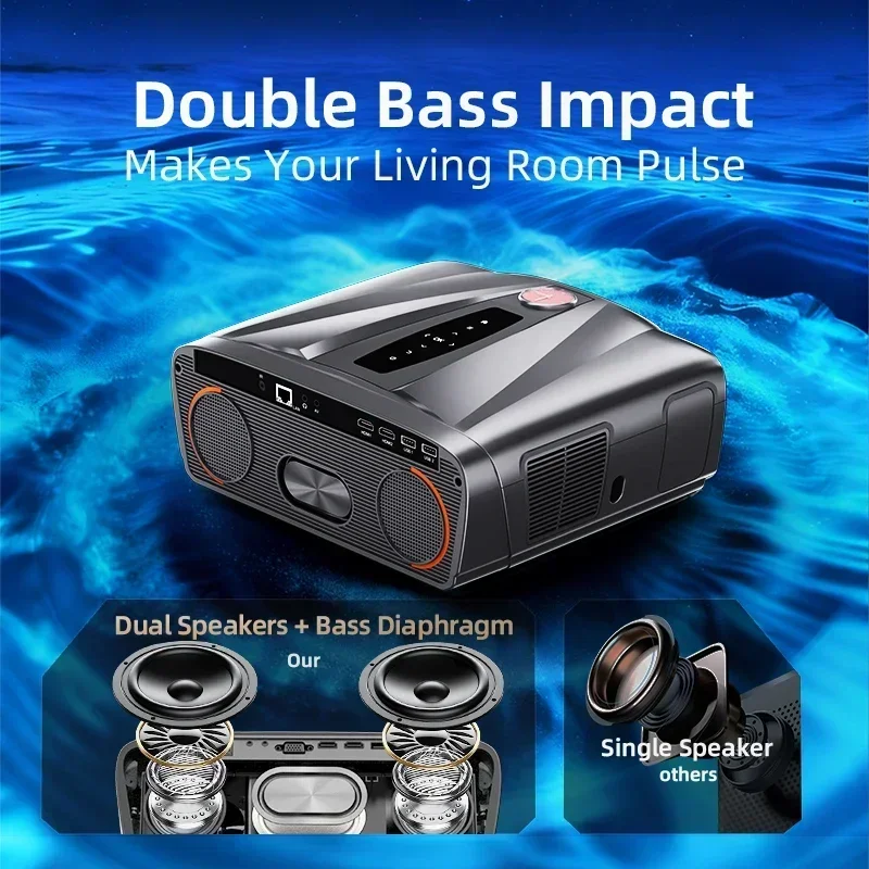 Netflix Licensed 4K Projector  - Netflix Home Cinema のレビューと価格