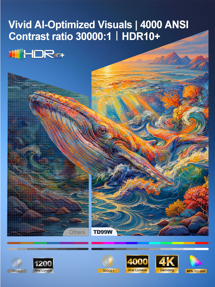 ThundeaL x VIDAA TD99W 4K Full - Home Cinema Gaming のレビューと価格