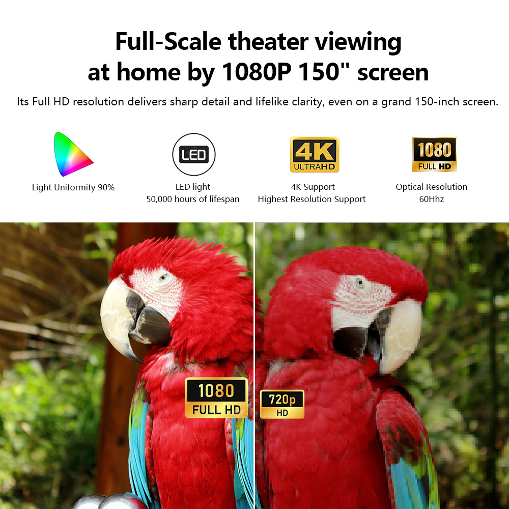 AUN Projector Android Google T - Netflix Home Cinema のレビューと価格