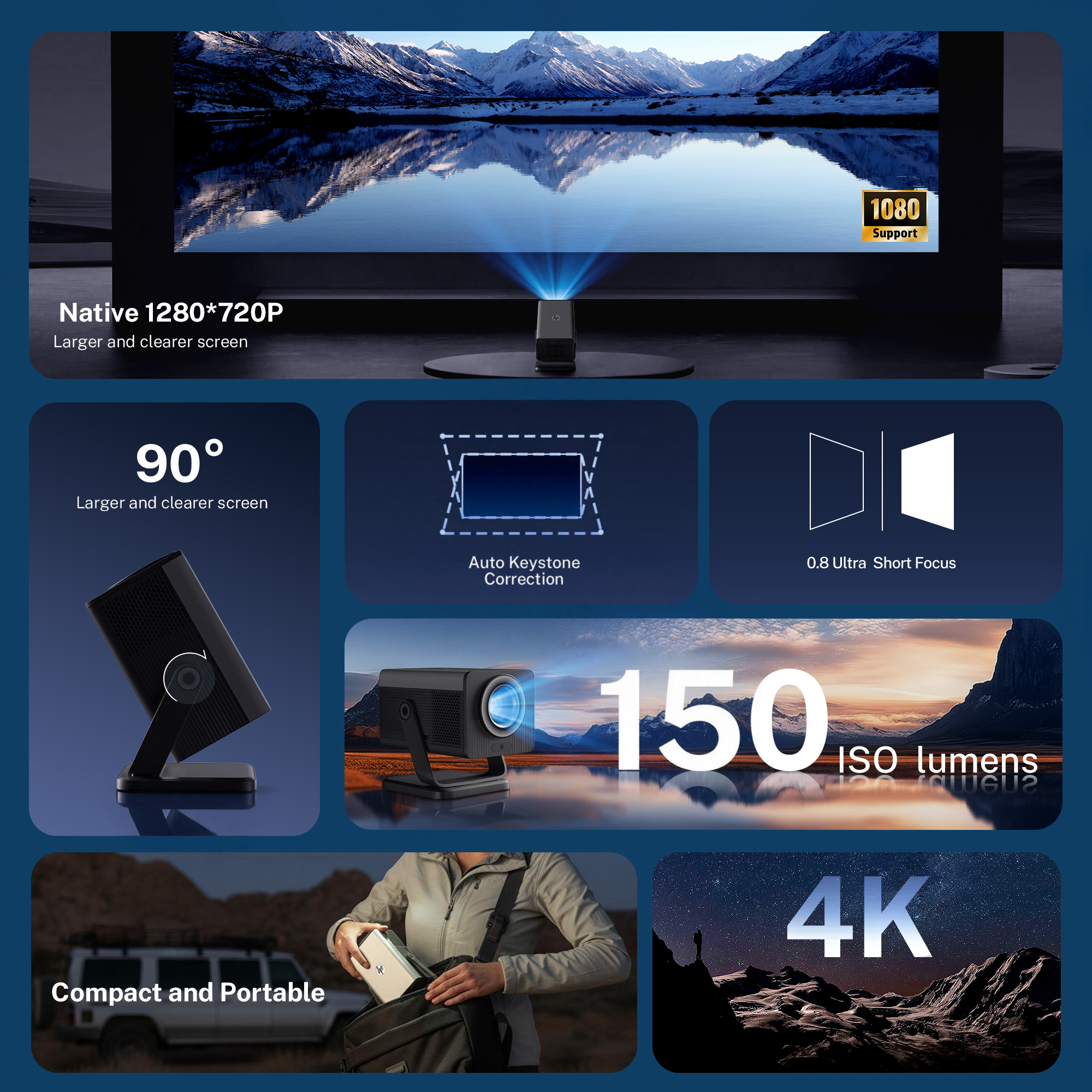 HP MC450 Projector Netflix lic - Netflix Home Cinema のレビューと価格