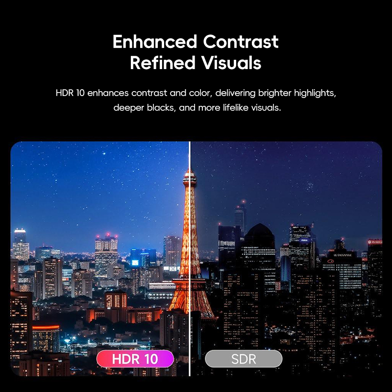 Dangbei N3 Max 1080P Projector - Netflix Home Cinema のレビューと価格