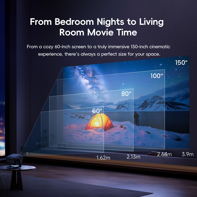 Dangbei N3 Max 1080P Projector - Netflix Home Cinema のレビューと価格