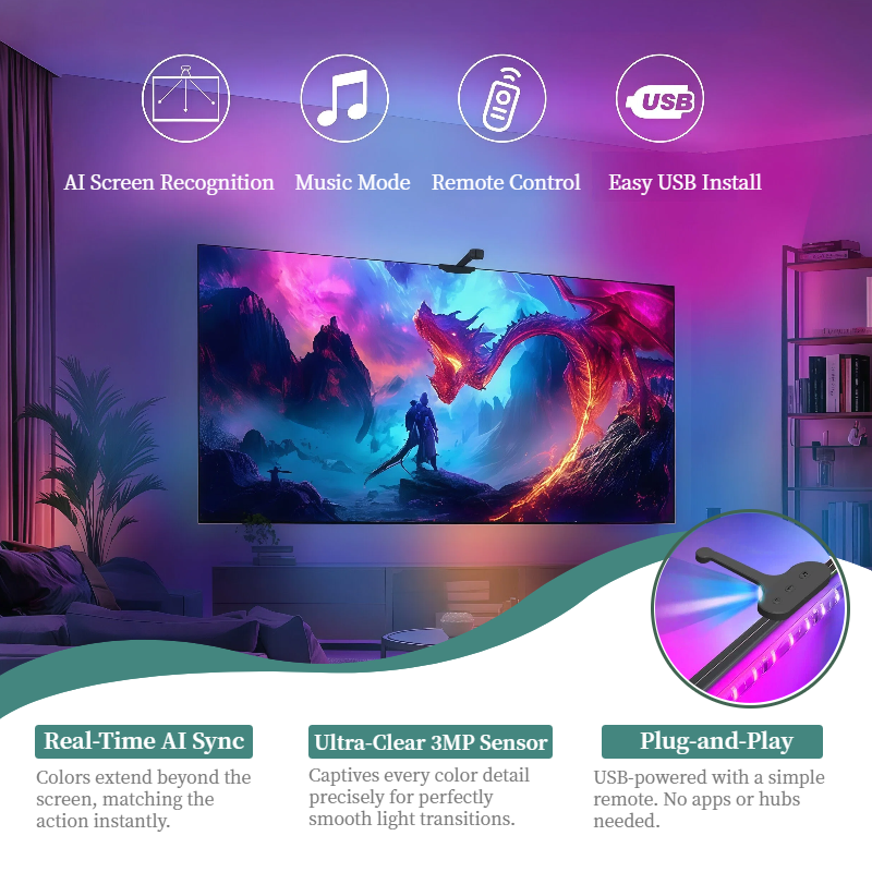 WACUAAO AI Sync LED TV Backlig - Home Cinema Gaming のレビューと価格