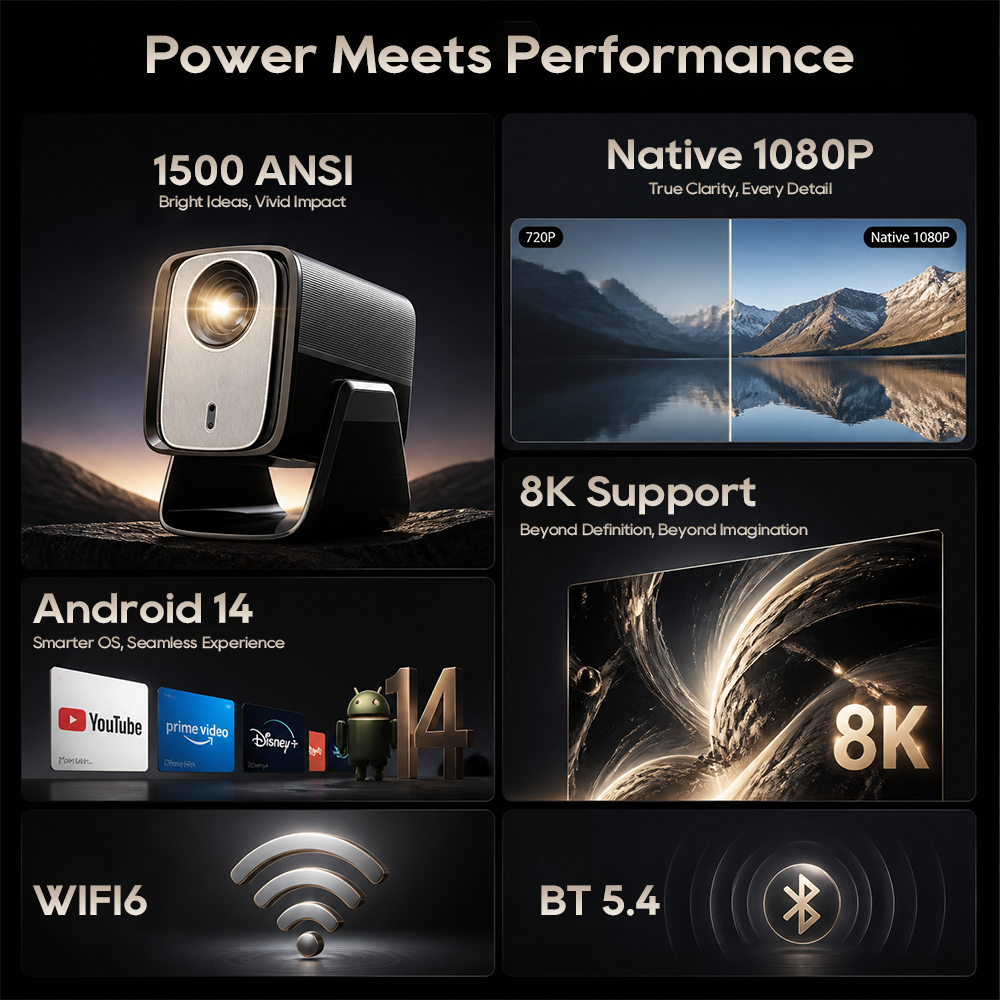 LYNCast Smart Projector with W - Home Cinema Gaming のレビューと価格
