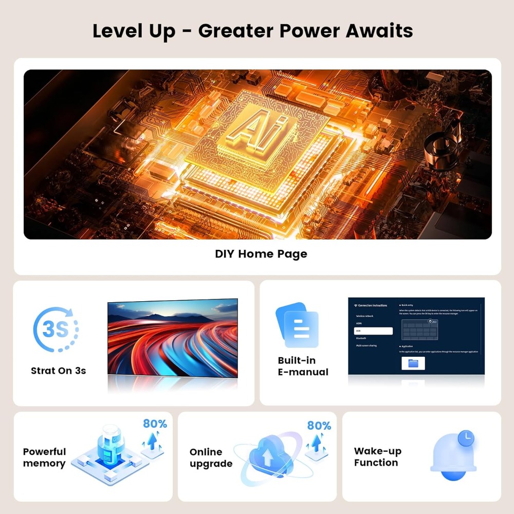 4K Smart Projector with WiFi B - Netflix Home Cinema のレビューと価格